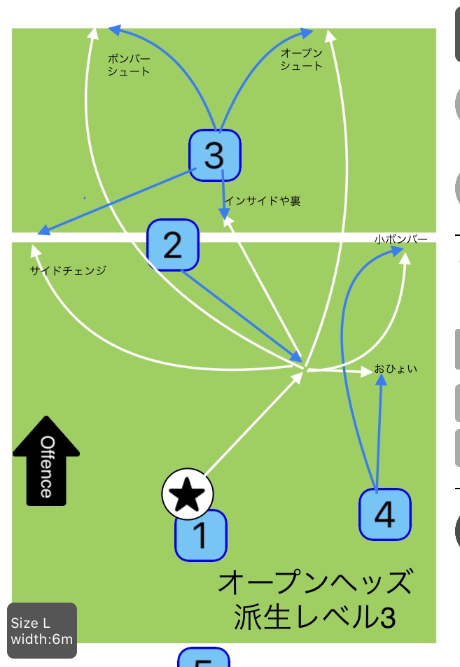 基礎練習を派生させるメリットと方法 アルティメットブログ Rising Ultimate 日本アルティメット競技力向上を目指して